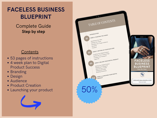 Faceless Business Blueprint